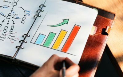 Hur kan jag med sökordsoptimering öka min försäljning online?